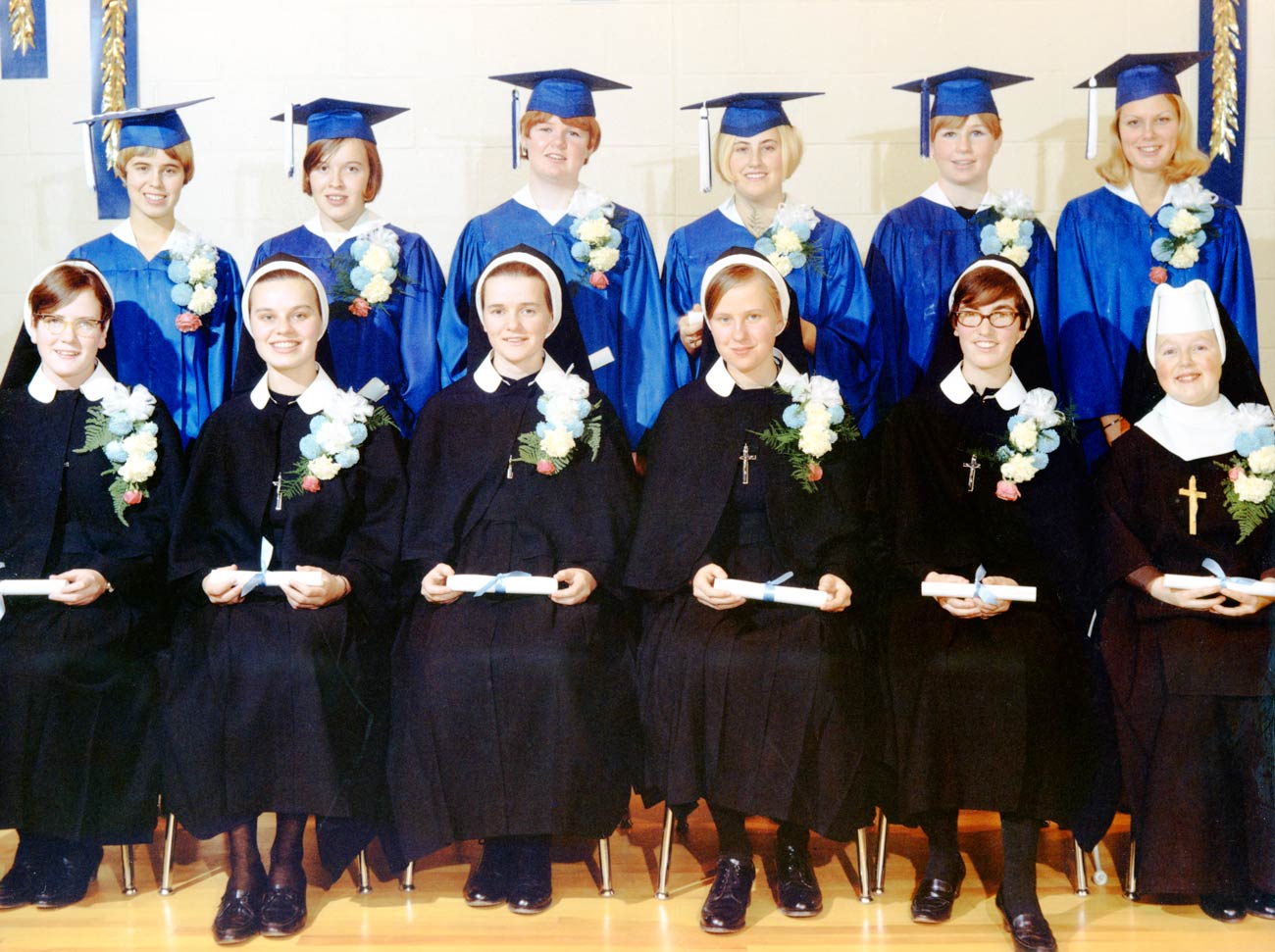 Early Formation in Canada